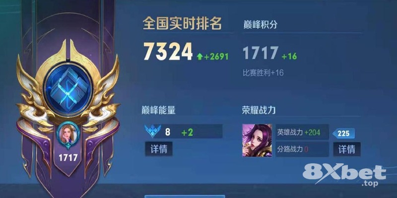 8XBET - nhatvip lô đề